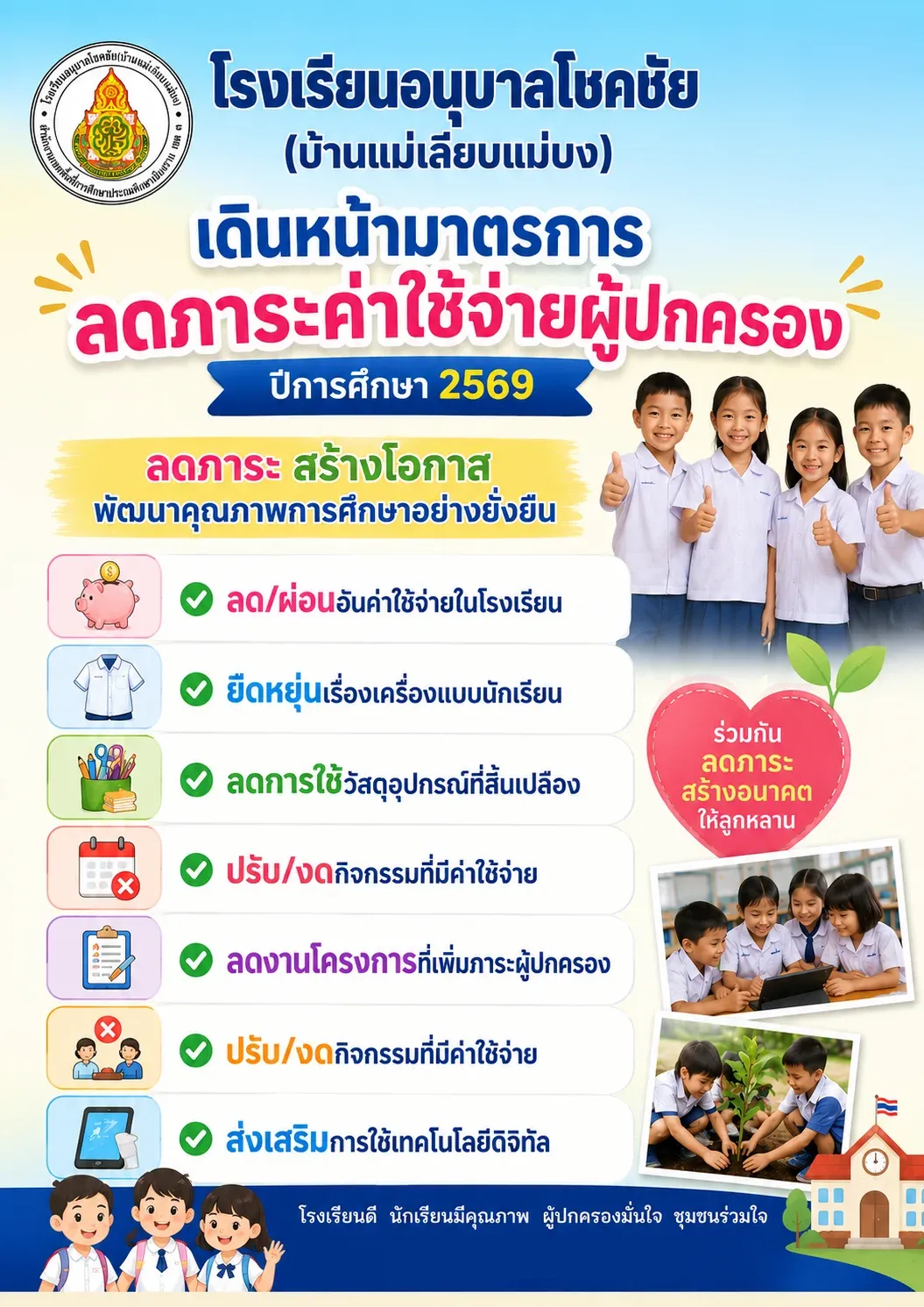 รูปกิจกรรม 1